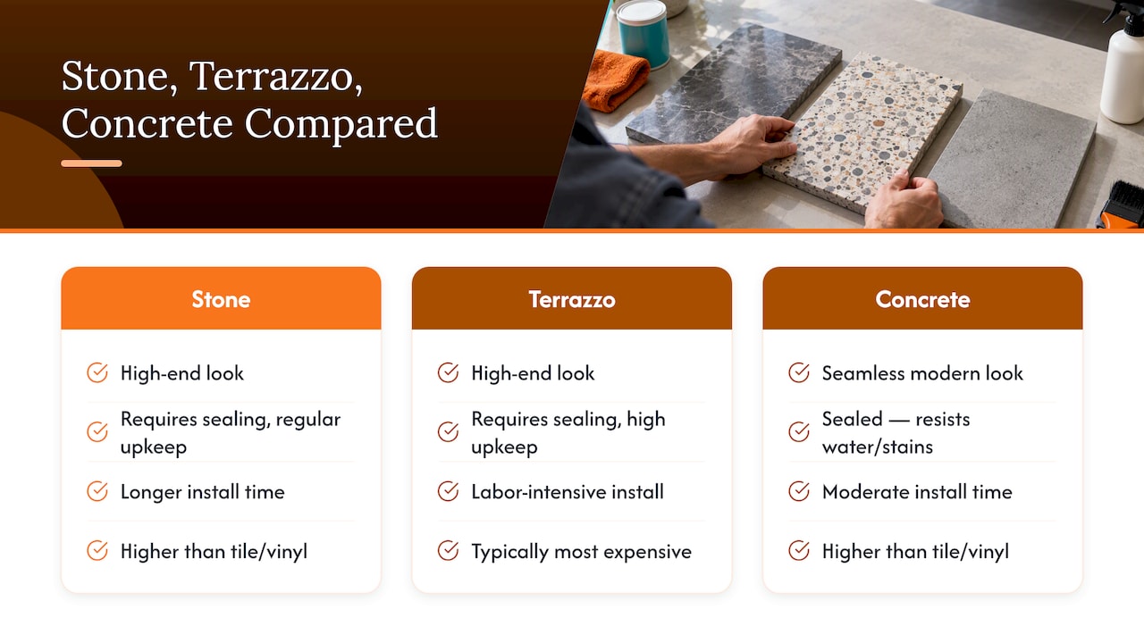 Comparison of stone terrazzo and concrete floors